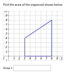 Find the area of the trapezoid shown below
9.
5
3
2
4
5 6 7 8 9 d
Area =
