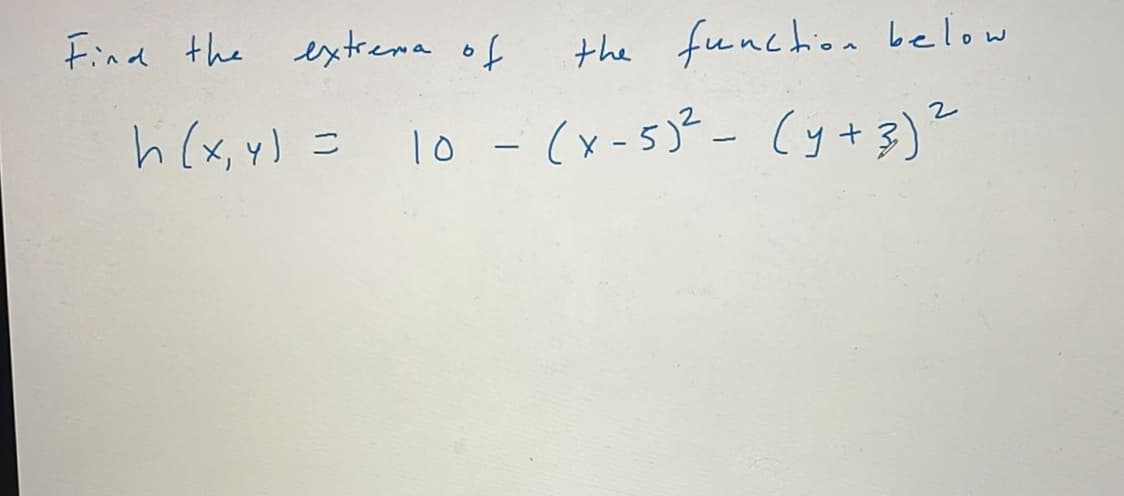 Find the extrema of
the funchion below
h (x, y)
l0 - (x-5)²- (y + 3)?
=
