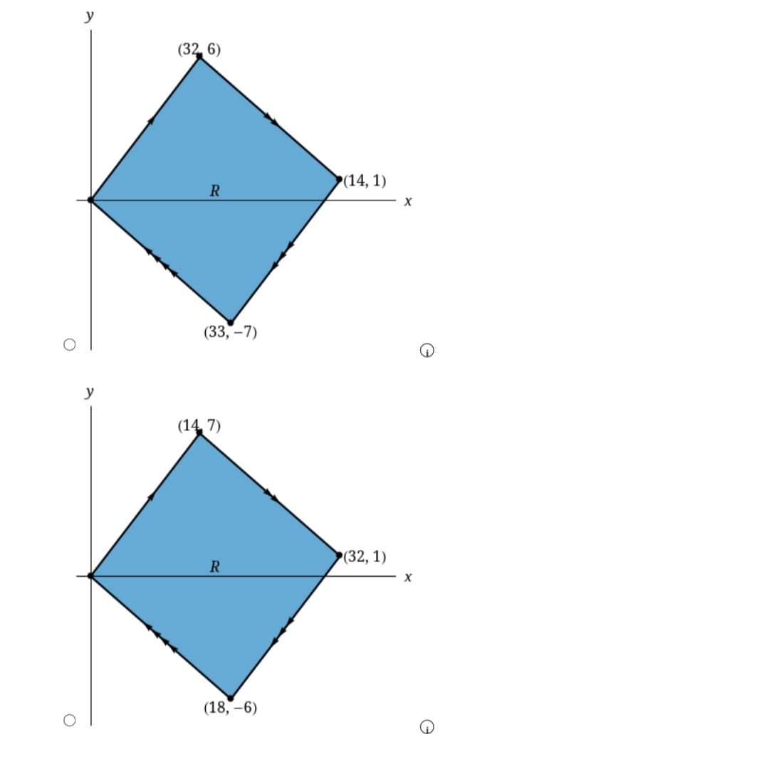 y
(32 6)
(14, 1)
(33, -7)
y
(14 7)
(32, 1)
R
(18, –6)
