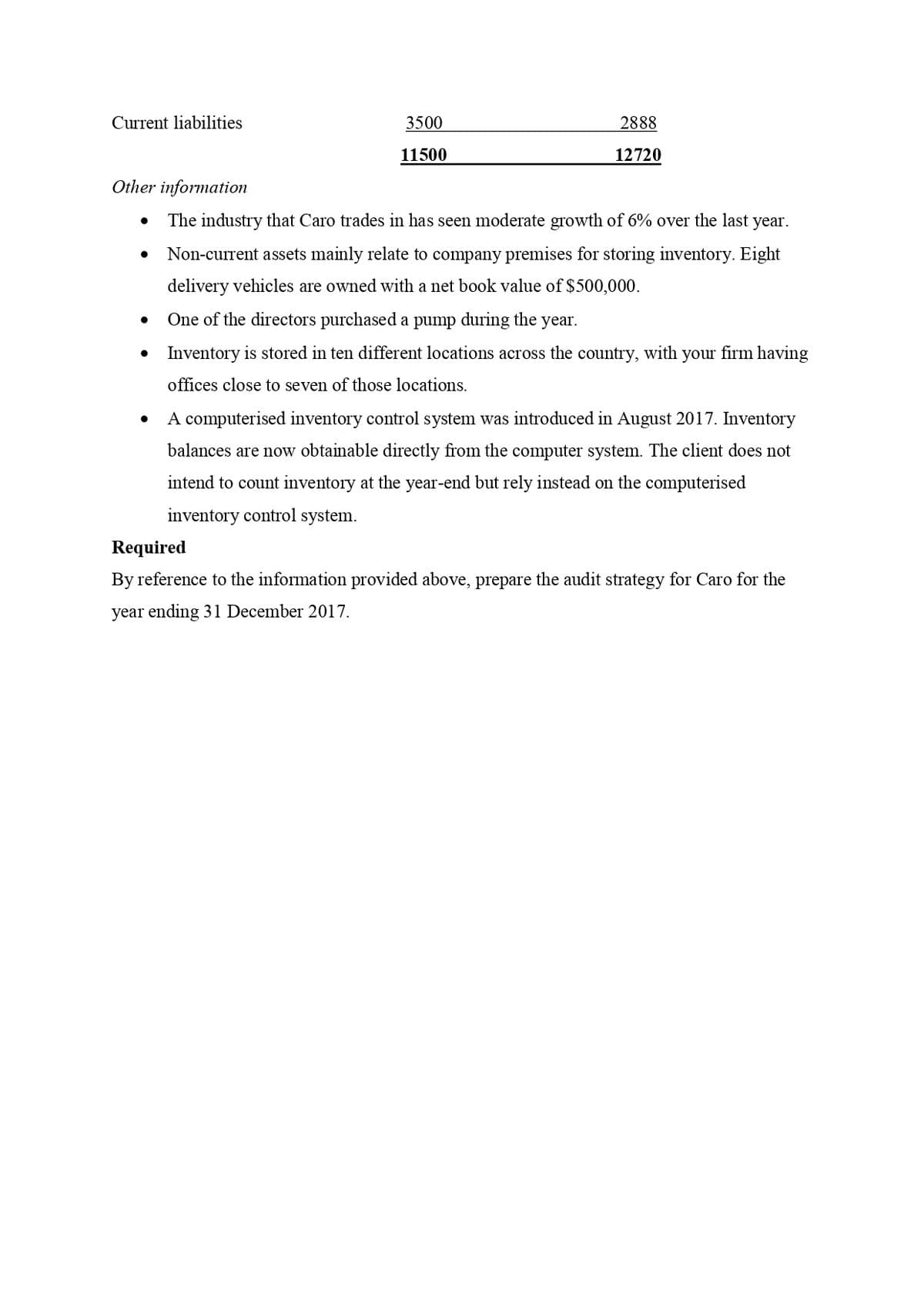 Current liabilities
3500
11500
2888
12720
Other information
•
The industry that Caro trades in has seen moderate growth of 6% over the last year.
Non-current assets mainly relate to company premises for storing inventory. Eight
delivery vehicles are owned with a net book value of $500,000.
•
One of the directors purchased a pump during the year.
•
•
Inventory is stored in ten different locations across the country, with your firm having
offices close to seven of those locations.
A computerised inventory control system was introduced in August 2017. Inventory
balances are now obtainable directly from the computer system. The client does not
intend to count inventory at the year-end but rely instead on the computerised
inventory control system.
Required
By reference to the information provided above, prepare the audit strategy for Caro for the
year ending 31 December 2017.