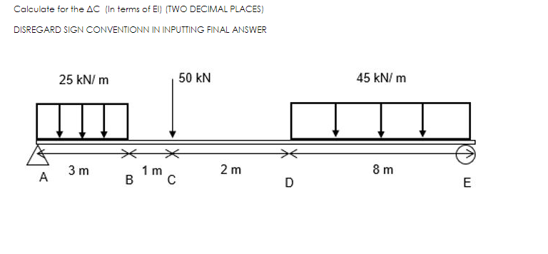 Calculate for the AC (In terms of El) (TWO DECIMAL PLACES)
DISREGARD SIGN CONVENTIONN IN INPUTTING FINAL ANSWER
A
25 kN/m
3 m
B1m C
50 kN
2 m
D
45 kN/m
8 m
E