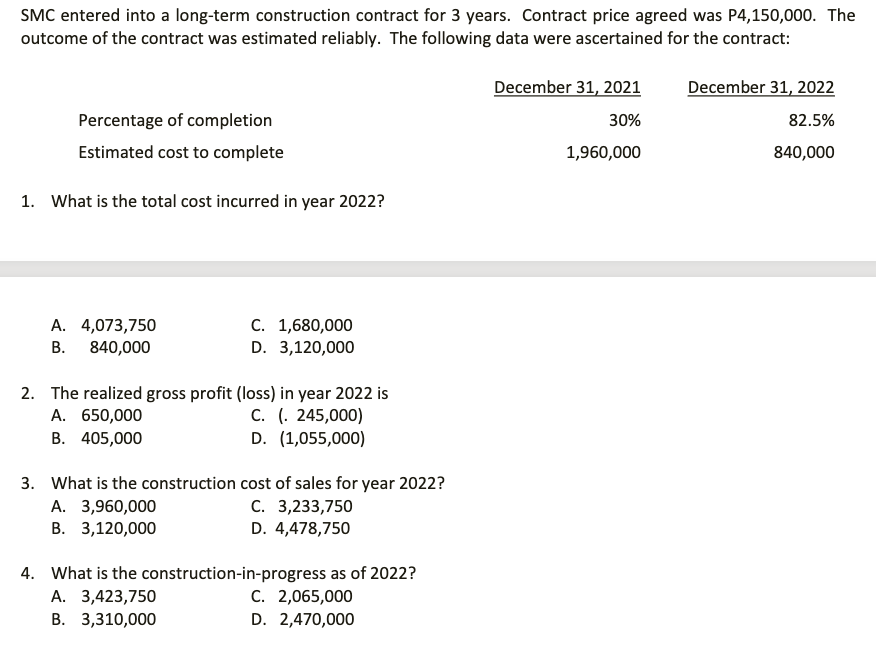SMC entered into a long-term construction contract for 3 years. Contract price agreed was P4,150,000. The
outcome of the contract was estimated reliably. The following data were ascertained for the contract:
December 31, 2021
December 31, 2022
Percentage of completion
30%
82.5%
Estimated cost to complete
1,960,000
840,000
1. What is the total cost incurred in year 2022?
С. 1,680,000
D. 3,120,000
A. 4,073,750
В.
840,000
2. The realized gross profit (loss) in year 2022 is
A. 650,000
B. 405,000
C. (. 245,000)
D. (1,055,000)
3. What is the construction cost of sales for year 2022?
С. 3,233,750
D. 4,478,750
A. 3,960,000
В. 3,120,000
4. What is the construction-in-progress as of 2022?
А. 3,423,750
C. 2,065,000
В. 3,310,000
D. 2,470,000
