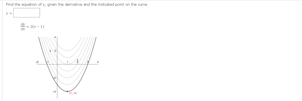 Find the equation of y, given the derivative and the indicated point on the curve.
V =
= 2(x - 1)
y 2
-2
1
(1,-4)
