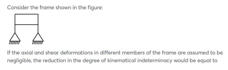 Consider the frame shown in the figure:
If the axial and shear deformations in different members of the frame are assumed to be
negligible, the reduction in the degree of kinematical indeterminacy would be equal to
