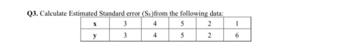 Q3. Calculate Estimated Standard error (St)from the following data:
3
4
5
y
3
4
5
2
6
2.
