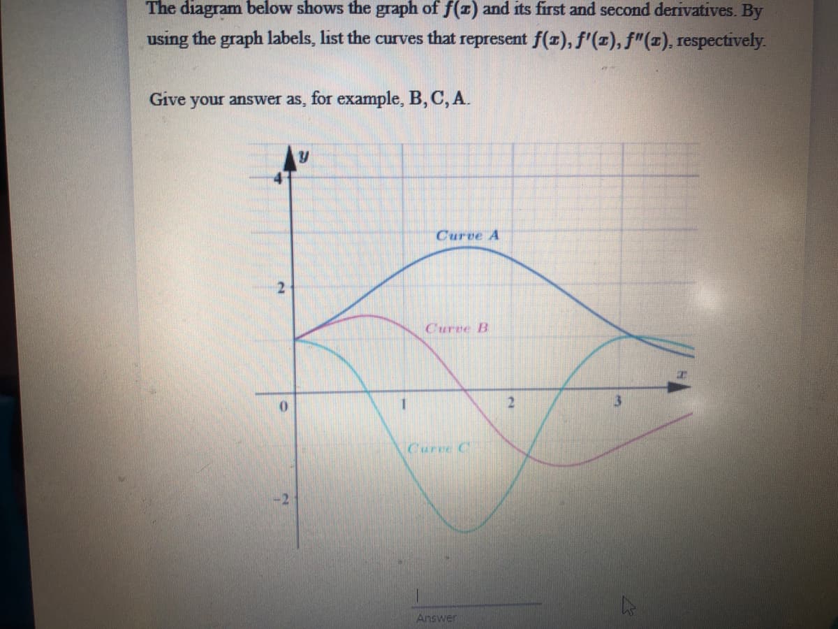 The diagram below shows the graph of f(r) and its first and second derivatives. By
using the graph labels, list the curves that represent f(1), f'(1), f"(1), respectively.
Give your answer as, for example, B, C, A.
Curve A
Curee B
Curce C
Answer
