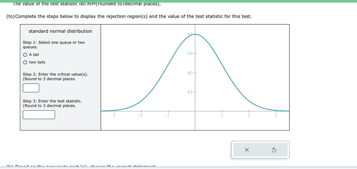 The value of the test statistic ISV.809(rounded toɔdecimal places).
(to) Complete the steps below to display the rejection region(s) and the value of the test statistic for this test.
standard normal distribution
Step 1: Select one queue or two
queues.
A tail
two tails
Step 2: Enter the critical value(s).
(Round to 3 decimal places.
Step 3: Enter the test statistic.
(Round to 3 decimal places.
/L) Da-od
LL
th
له
-TI
2
1
04
0.3
0.2 +
0.1 +
+2
X
3
Ś