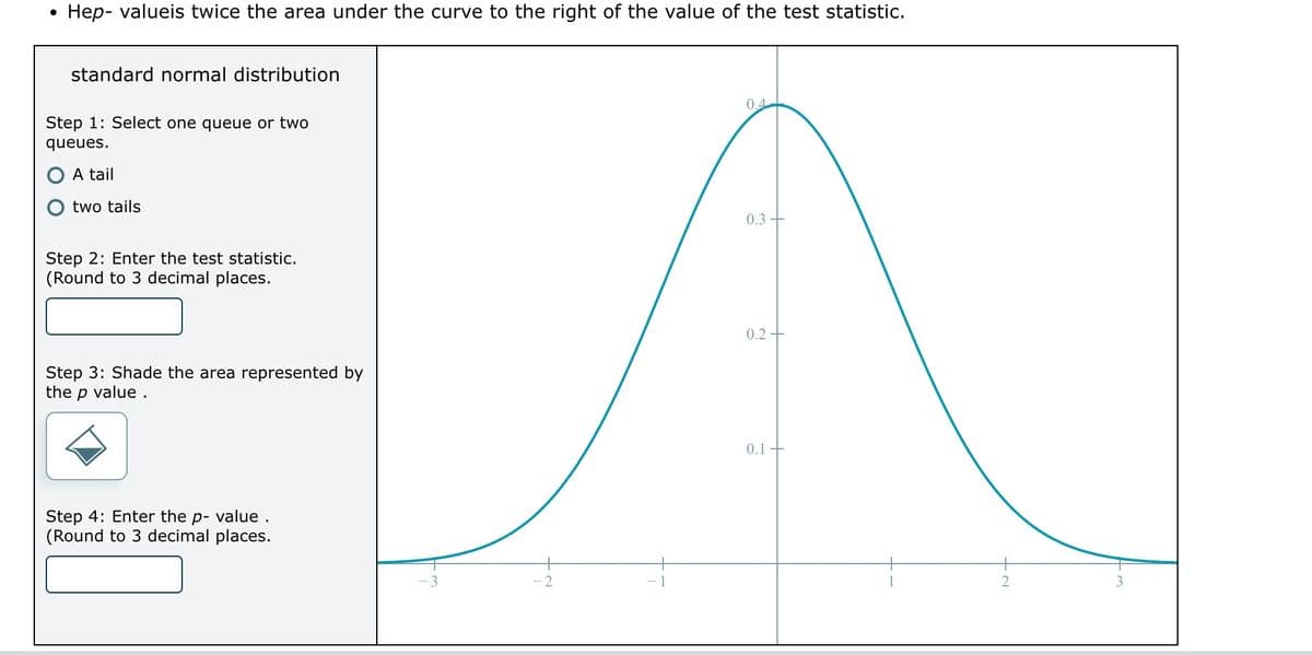 ●
Hep-valueis twice the area under the curve to the right of the value of the test statistic.
standard normal distribution
Step 1: Select one queue or two
queues.
A tail
two tails
Step 2: Enter the test statistic.
(Round to 3 decimal places.
Step 3: Shade the area represented by
the p value.
Step 4: Enter the p- value.
(Round to 3 decimal places.
2
- 1
0.4
0.3
0.2 +
0.1+
ta
2
3