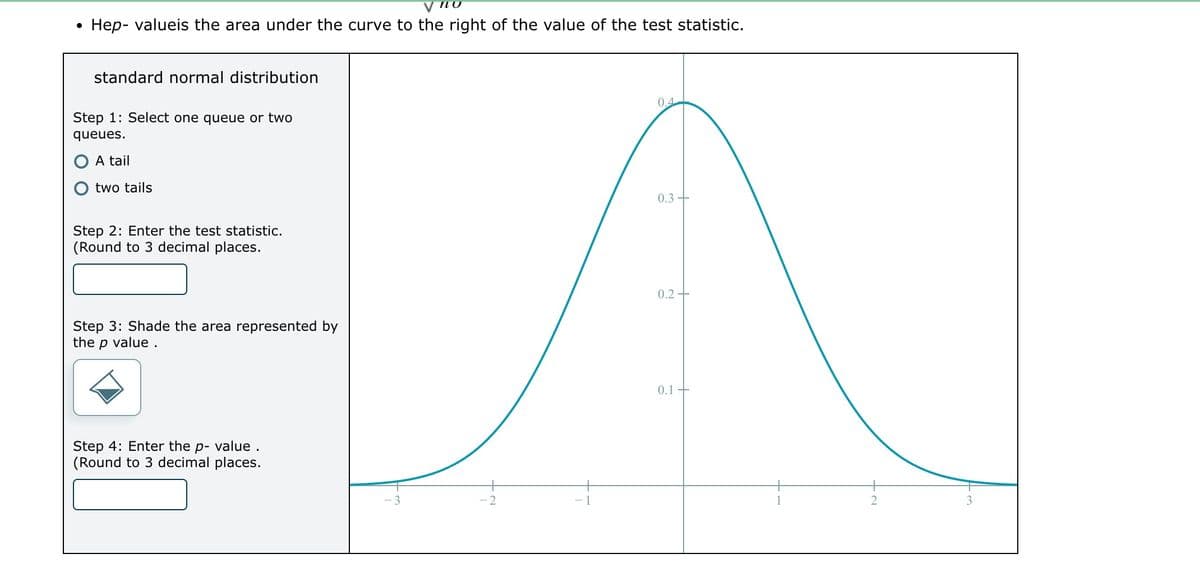 Hep-valueis the area under the curve to the right of the value of the test statistic.
standard normal distribution
Step 1: Select one queue or two
queues.
A tail
two tails
Step 2: Enter the test statistic.
(Round to 3 decimal places.
Step 3: Shade the area represented by
the p value.
Step 4: Enter the p- value.
(Round to 3 decimal places.
-3
+
2
0.4
0.3
0.2 +
0.1 +
2
3