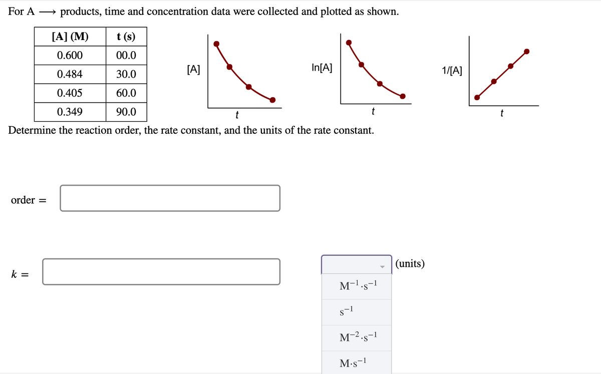 For A
products, time and concentration data were collected and plotted as shown.
[A] (M)
t (s)
0.600
00.0
[A]
In[A]
1/[A]
0.484
30.0
0.405
60.0
0.349
90.0
t
t
t
Determine the reaction order, the rate constant, and the units of the rate constant.
order =
(units)
k =
M-1.s-1
•S
M-2.s-1
•S
M.s-1
