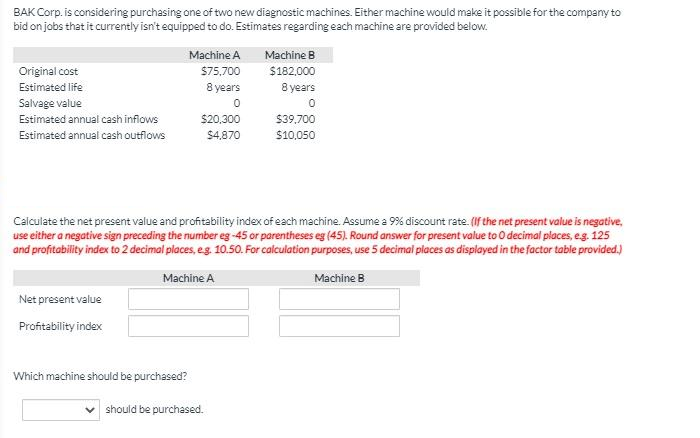 BAK Corp. is considering purchasing one of two new diagnostic machines. Either machine would make it possible for the company to
bid on jobs that it currently isn't equipped to do. Estimates regarding each machine are provided below.
Machine A
Machine B
Original cost
$75,700
$182,000
Estimated life
8 years
8 years
Salvage value
Estimated annual cash inflows
$20,300
$39.700
Estimated annual cash outflows
$4.870
$10.050
Calculate the net present value and profitability index of each machine. Assume a 9% discount rate. (If the net present value is negative,
use either a negative sign preceding the number eg-45 or parentheses eg (45). Round answer for present value to O decimal places, eg. 125
and profitability index to 2 decimal places, eg. 10.50. For calculation purposes, use 5 decimal places as displayed in the factor table provided.)
Machine A
Machine B
Net present value
Profitability index
Which machine should be purchased?
should be purchased.
