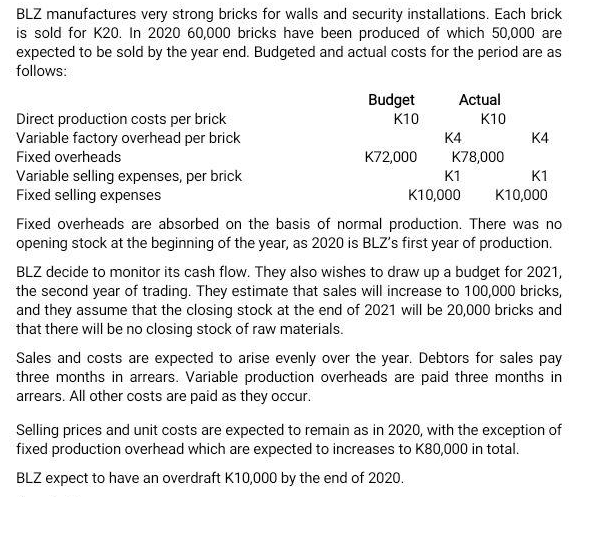 BLZ manufactures very strong bricks for walls and security installations. Each brick
is sold for K20. In 2020 60,000 bricks have been produced of which 50,000 are
expected to be sold by the year end. Budgeted and actual costs for the period are as
follows:
Budget
Actual
Direct production costs per brick
Variable factory overhead per brick
K10
K10
K4
К4
Fixed overheads
K72,000
K78,000
Variable selling expenses, per brick
Fixed selling expenses
K1
K1
K10,000
K10,000
Fixed overheads are absorbed on the basis of normal production. There was no
opening stock at the beginning of the year, as 2020 is BLZ's first year of production.
BLZ decide to monitor its cash flow. They also wishes to draw up a budget for 2021,
the second year of trading. They estimate that sales will increase to 100,000 bricks,
and they assume that the closing stock at the end of 2021 will be 20,000 bricks and
that there will be no closing stock of raw materials.
Sales and costs are expected to arise evenly over the year. Debtors for sales pay
three months in arrears. Variable production overheads are paid three months in
arrears. All other costs are paid as they occur.
Selling prices and unit costs are expected to remain as in 2020, with the exception of
fixed production overhead which are expected to increases to K80,000 in total.
BLZ expect to have an overdraft K10,000 by the end of 2020.
