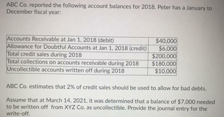 ABC Co. reported the following account balances for 2018. Peter has a January to
December fiscal year:
Accounts Receivable at Jan 1, 2018 (debit)
Allowance for Doubtful Accounts at Jan 1, 2018 (credit)
Total credit sales during 2018
Total collections on accounts receivable during 2018
Uncollectible accounts written off during 2018
$40,000
$6,000
$200,000
$180,000
$10,000
ABC Co. estimates that 2% of credit sales should be used to allow for bad debts.
Assume that at March 14, 2021, it was determined that a balance of $7,000 needed
to be written off from XYZ Co. as uncollectible. Provide the journal entry for the
write-off.
