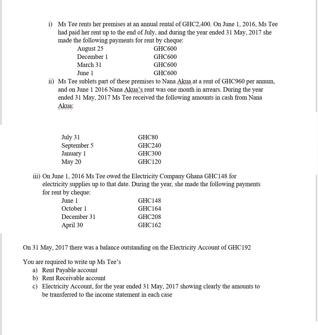 i) Ms Tee rents her premises at
had paid her rent up to the end of July, and during the year ended 31 May, 2017 she
made the following payments for rent by cheque:
annual rental of GHC2,400. On June 1, 2016, Ms Tee
August 25
December 1
GHC600
GHC600
March 31
GHC600
June 1
GHC600
ii) Ms Tee sublets part of these premises to Nana Akua at a rent of GHC960 per annum,
and on June 1 2016 Nana Akua's rent was one month in arrears. During the year
ended 31 May, 2017 Ms Tee received the following amounts in cash from Nana
Akua:
July 31
September 5
January 1
Мay 20
GHC80
GHC240
GHC300
GHC120
iii) On June 1, 2016 Ms Tee owed the Electricity Company Ghana GHC148 for
electricity supplies up to that date. During the year, she made the following payments
for rent by cheque:
June 1
GHC148
October 1
GHC164
December 31
GHC208
April 30
GHC162
On 31 May, 2017 there was a balance outstanding on the Electricity Account of GHC192
You are required to write up Ms Tee's
a) Rent Payable account
b) Rent Receivable account
c) Electricity Account, for the year ended 31 May, 2017 showing clearly the amounts to
be transferred to the income statement in each case
