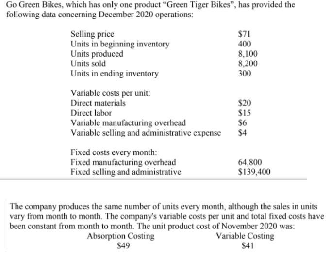 Go Green Bikes, which has only one product “Green Tiger Bikes", has provided the
following data concerning December 2020 operations:
Selling price
Units in beginning inventory
Units produced
Units sold
$71
400
8,100
8,200
Units in ending inventory
300
Variable costs per unit:
Direct materials
$20
Direct labor
Variable manufacturing overhead
Variable selling and administrative expense
$15
$6
$4
Fixed costs every month:
Fixed manufacturing overhead
Fixed selling and administrative
64,800
$139,400
The company produces the same number of units every month, although the sales in units
vary from month to month. The company's variable costs per unit and total fixed costs have
been constant from month to month. The unit product cost of November 2020 was:
Absorption Costing
$49
Variable Costing
$41
