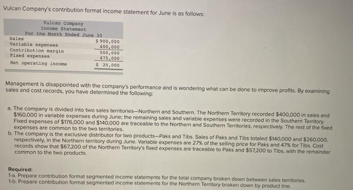 Vulcan Company's contribution format income statement for June is as follows:
Vulcan Company
Income Statement
For the Month Ended June 30
Sales
Variable expenses
Contribution margin
Fixed expenses
३900, 000
400,000
500,000
475,000
$ 25,000
Net operating income
Management is disappointed with the company's performance and is wondering what can be done to improve profits. By examining
sales and cost records, you have determined the following:
a. The company is divided into two sales territories-Northern and Southern. The Northern Territory recorded $400,000 in sales and
$160,000 in variable expenses during June; the remaining sales and variable expenses were recorded in the Southern Territory.
Fixed expenses of $176,000 and $140,000 are traceable to the Northern and Southern Territories, respectively. The rest of the fixed
expenses are common to the two territories.
b. The company is the exclusive distributor for two products-Paks and Tibs. Sales of Paks and Tibs totaled $140,000 and $260.000,
respectively, in the Northern territory during June. Varlable expenses are 27% of the selling price for Paks and 47% for Tibs. Cost
records show that $67,200 of the Northern Territory's fixed expenses are traceable to Paks and $57,200 to Tibs, with the remainder
common to the two products.
Required:
1-a. Prepare contribution format segmented income statements for the total company broken down between sales territories.
1-b. Prepare contribution format segmented income statements for the Northern Territory broken down by product line,
