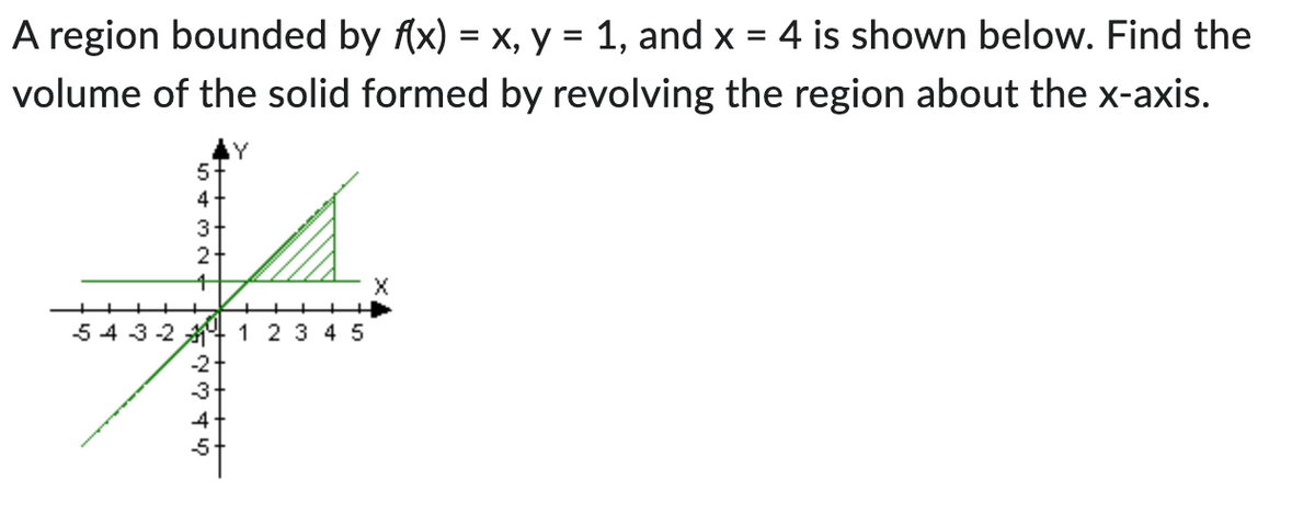 A region bounded by f(x) = x, y = 1, and x
=
4 is shown below. Find the
volume of the solid formed by revolving the region about the x-axis.
5
4
3
2
4
X
J
543-21 1 2 3 4 5
-2+
-3+
4+
[♡♡ +4
-5