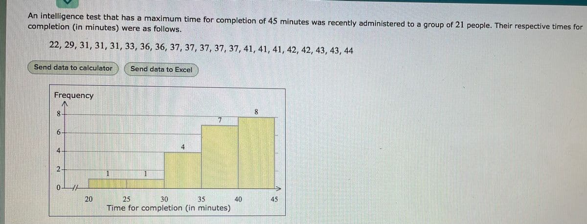 An intelligence test that has a maximum time for completion of 45 minutes was recently administered to a group of 21 people. Their respective times for
completion (in minutes) were as follows.
22, 29, 31, 31, 31, 33, 36, 36, 37, 37, 37, 37, 37, 41, 41, 41, 42, 42, 43, 43, 44
Send data to calculator
Send data to Excel
Frequency
8.
8.
7
6-
4
4
2.
1
20
25
Time for completion (in minutes)
30
35
45
40
