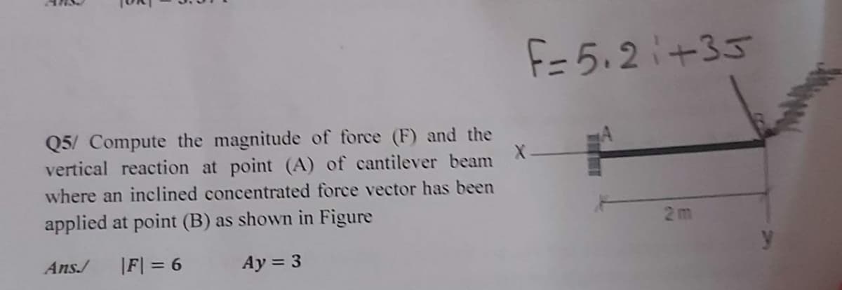 F= 5.2+35
Q5/ Compute the magnitude of force (F) and the
vertical reaction at point (A) of cantilever beam
where an inclined concentrated force vector has been
applied at point (B) as shown in Figure
Ans/
|F| = 6
Ay = 3
