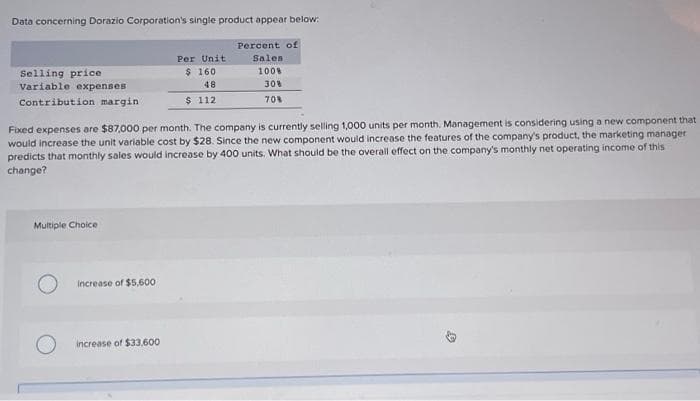 Data concerning Dorazio Corporation's single product appear below:
Percent of
Sales
100%
30%
70%
Selling price
Variable expenses
Contribution margin
Fixed expenses are $87,000 per month. The company is currently selling 1,000 units per month. Management is considering using a new component that
would increase the unit variable cost by $28. Since the new component would increase the features of the company's product, the marketing manager
predicts that monthly sales would increase by 400 units. What should be the overall effect on the company's monthly net operating income of this
change?
Multiple Choice
increase of $5,600
Per Unit
$ 160
48
$ 112
increase of $33,600