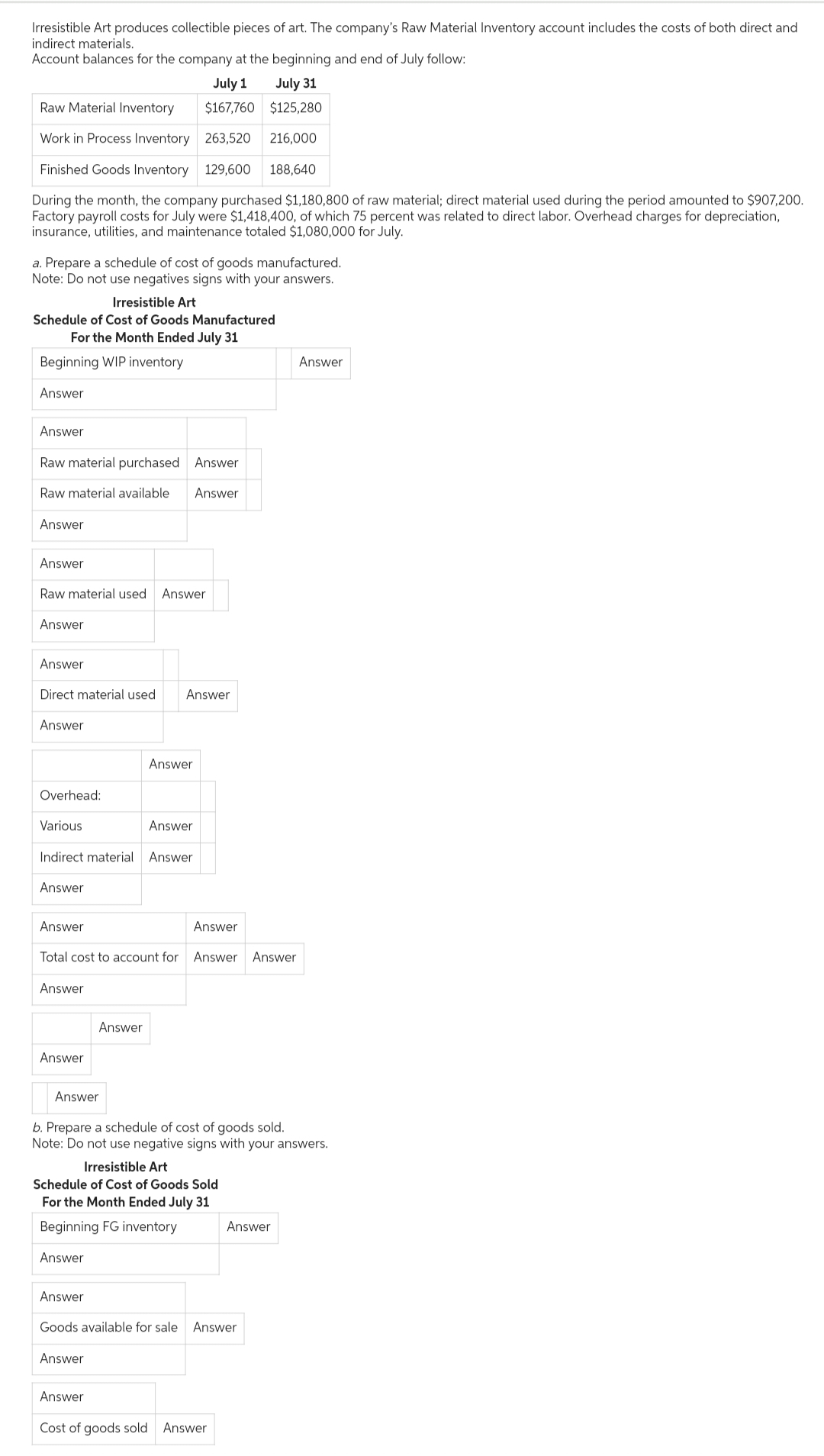 Irresistible Art produces collectible pieces of art. The company's Raw Material Inventory account includes the costs of both direct and
indirect materials.
Account balances for the company at the beginning and end of July follow:
July 1
July 31
$167,760
$125,280
Raw Material Inventory
Work in Process Inventory 263,520 216,000
Finished Goods Inventory 129,600 188,640
During the month, the company purchased $1,180,800 of raw material; direct material used during the period amounted to $907,200.
Factory payroll costs for July were $1,418,400, of which 75 percent was related to direct labor. Overhead charges for depreciation,
insurance, utilities, and maintenance totaled $1,080,000 for July.
a. Prepare a schedule of cost of goods manufactured.
Note: Do not use negatives signs with your answers.
Irresistible Art
Schedule of Cost of Goods Manufactured
For the Month Ended July 31
Beginning WIP inventory
Answer
Answer
Raw material purchased Answer
Raw material available Answer
Answer
Answer
Raw material used. Answer
Answer
Answer
Direct material used
Answer
Overhead:
Various
Answer
Answer
Indirect material Answer
Answer
Answer
Total cost to account for Answer Answer
Answer
Answer
Answer
Answer
Answer
Answer
Answer
Answer
Answer
b. Prepare a schedule of cost of goods sold.
Note: Do not use negative signs with your answers.
Irresistible Art
Schedule of Cost of Goods Sold
For the Month Ended July 31
Beginning FG inventory
Answer
Goods available for sale Answer
Answer
Cost of goods sold Answer
Answer