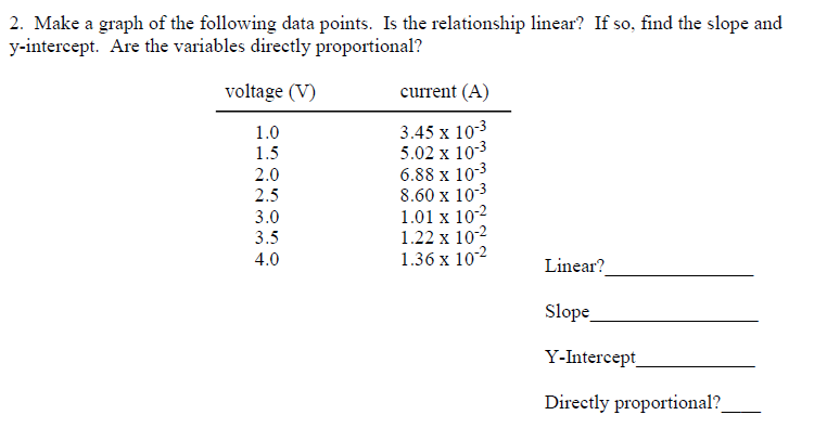 2. Make a graph of the following data points. Is the relationship linear? If so, find the slope and
y-intercept. Are the variables directly proportional?
voltage (V)
1.0
1.5
2.0
mono
2.5
3.0
3.5
4.0
current (A)
3.45 x 10-³
5.02 x 10-3
6.88 x 10-3
8.60 x 10-3
1.01 x 10-2
1.22 x 10-2
1.36 x 10-2
Linear?
Slope
Y-Intercept
Directly proportional?