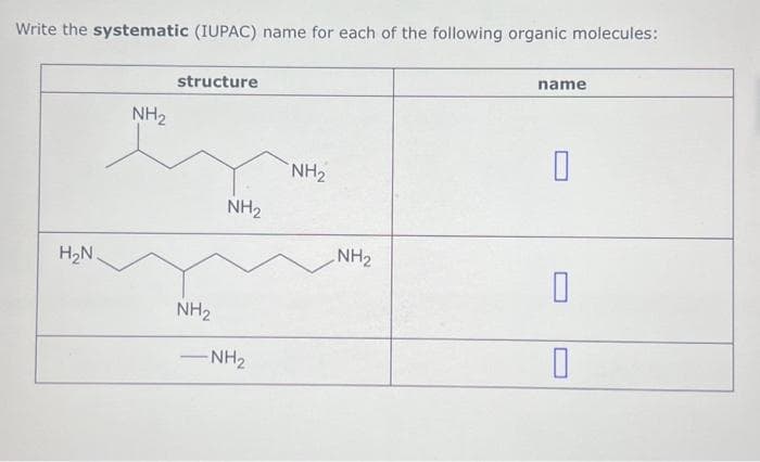 Write the systematic (IUPAC) name for each of the following organic molecules:
H₂N
NH₂
structure
NH₂
NH₂
NH₂
NH₂
NH₂
name
0