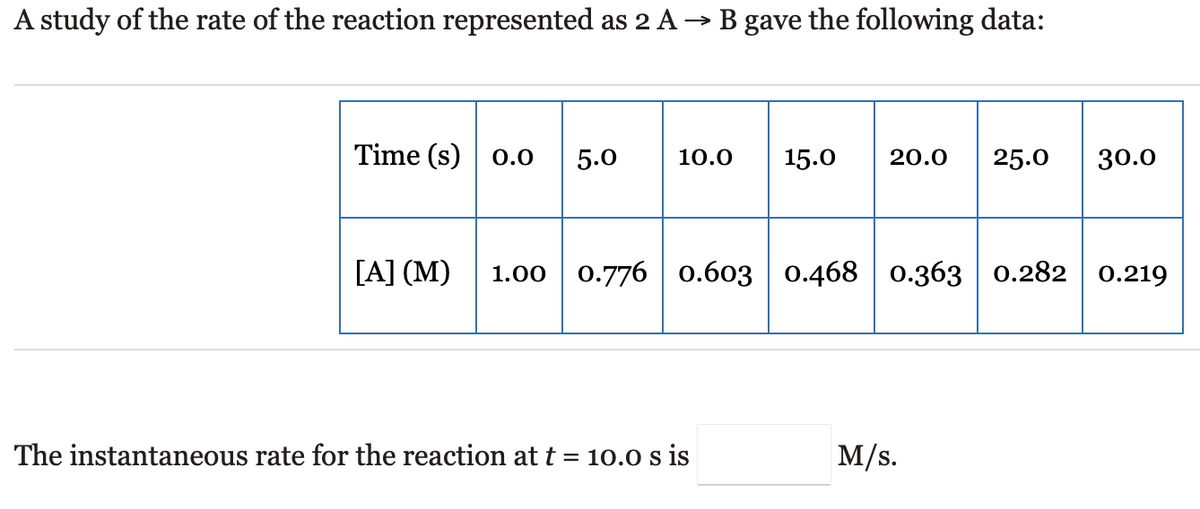 A study of the rate of the reaction represented as 2 A → B gave the following data:
Time (s) 0.0 5.0 10.0 15.0 20.0 25.0
[A] (M) 1.00 0.776 0.603
The instantaneous rate for the reaction at t = 10.0 s is
30.0
0.468 0.363 0.282 0.219
M/s.