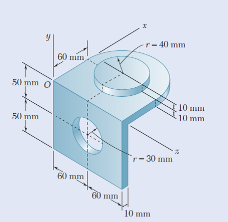 r= 40 mm
60 mm
50 mm 0
10 mm
10 mm
50 mm
`r= 30 mm
60 mm
60 mm
10 mm
