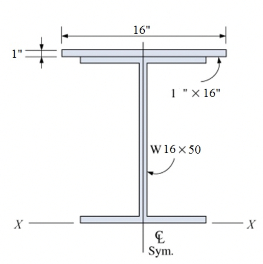 1"
X
16"
1 " X 16"
W 16 X 50
£
Sym.
-X