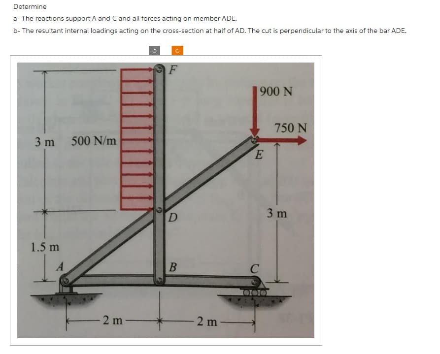 Determine
a- The reactions support A and C and all forces acting on member ADE.
b- The resultant internal loadings acting on the cross-section at half of AD. The cut is perpendicular to the axis of the bar ADE.
3 m 500 N/m
1.5 m
A
2 m
C
F
D
B
2 m
900 N
E
с
000
750 N
3 m