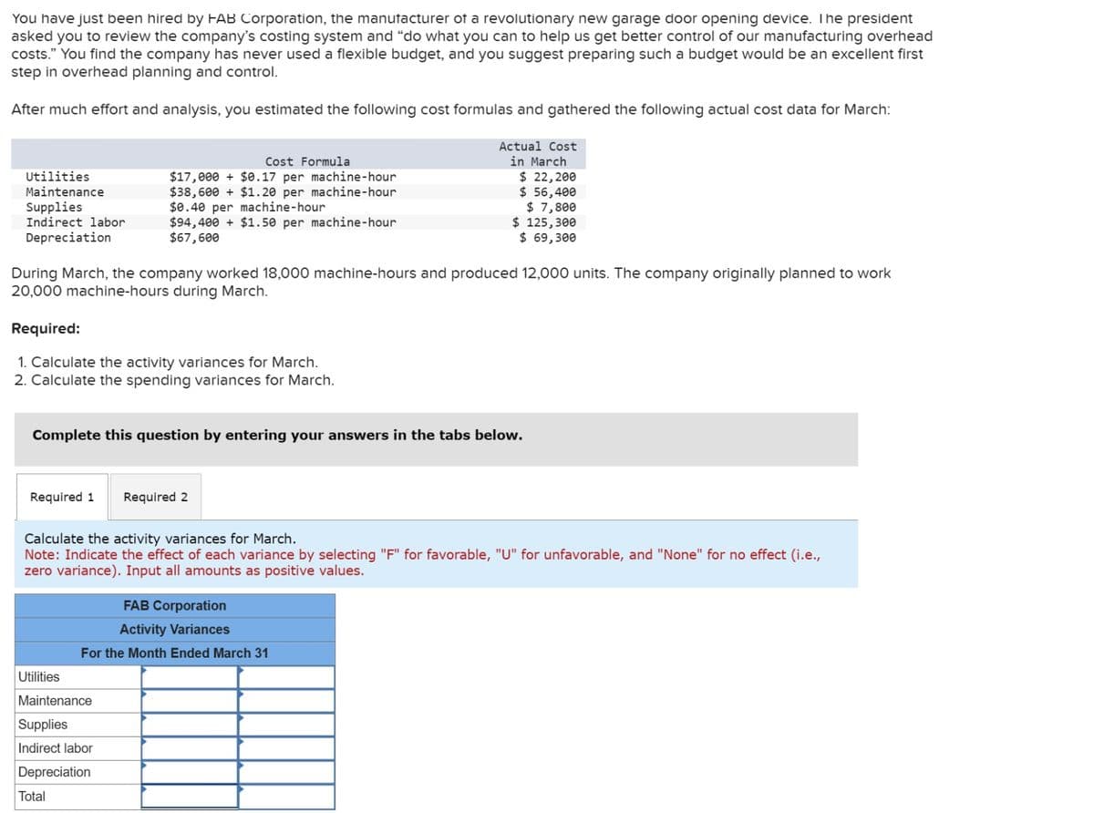 You have just been hired by FAB Corporation, the manufacturer of a revolutionary new garage door opening device. The president
asked you to review the company's costing system and "do what you can to help us get better control of our manufacturing overhead
costs." You find the company has never used a flexible budget, and you suggest preparing such a budget would be an excellent first
step in overhead planning and control.
After much effort and analysis, you estimated the following cost formulas and gathered the following actual cost data for March:
Utilities
Maintenance
Supplies
Indirect labor
Depreciation
Cost Formula
$17,000 + $0.17 per machine-hour
$38,600 $1.20 per machine-hour
$0.40 per machine-hour
$94,400 +$1.50 per machine-hour
$67,600
Actual Cost
in March
$ 22,200
$ 56,400
$ 7,800
$ 125,300
$ 69,300
During March, the company worked 18,000 machine-hours and produced 12,000 units. The company originally planned to work
20,000 machine-hours during March.
Required:
1. Calculate the activity variances for March.
2. Calculate the spending variances for March.
Complete this question by entering your answers in the tabs below.
Required 1 Required 2
Calculate the activity variances for March.
Note: Indicate the effect of each variance by selecting "F" for favorable, "U" for unfavorable, and "None" for no effect (i.e.,
zero variance). Input all amounts as positive values.
Utilities
FAB Corporation
Activity Variances
For the Month Ended March 31
Maintenance
Supplies
Indirect labor
Depreciation
Total