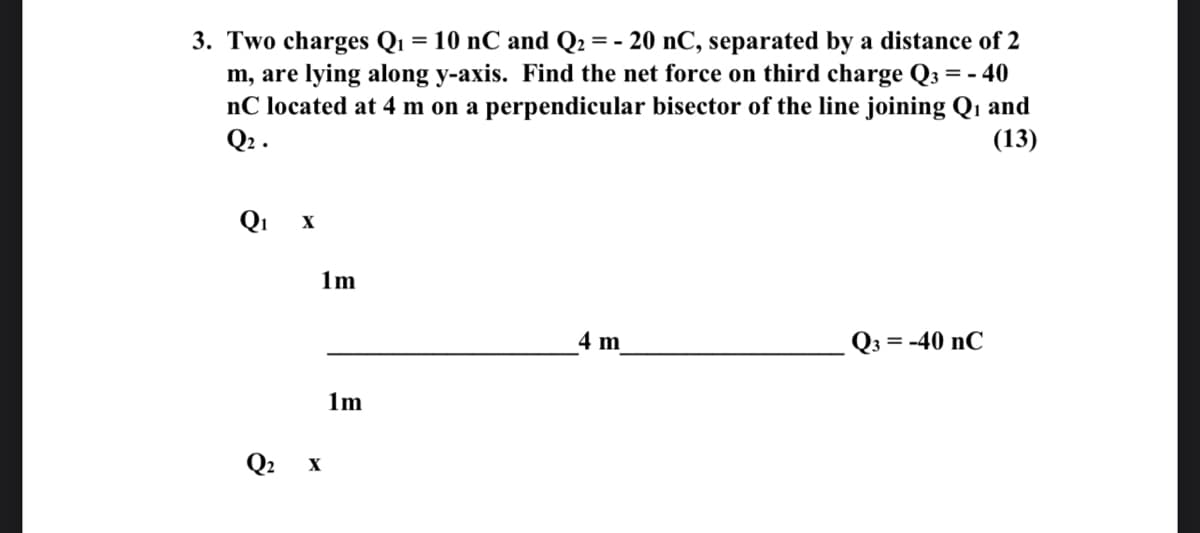 3. Two charges Q1 = 10 nC and Q2 = - 20 nC, separated by a distance of 2
m, are lying along y-axis. Find the net force on third charge Q3 = - 40
nC located at 4 m on a perpendicular bisector of the line joining Q1 and
Q2 .
(13)
Qi x
1m
4 m
Q3 = -40 nC
1m
Q2 x
