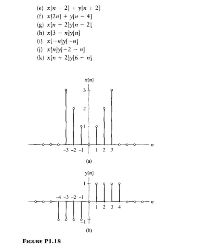 (e) x[n – 2] + yln + 2]
(f) x[2n] + y[n – 4]
(g) x[n + 2]y[n - 2]
(h) x[3 – n]y[n]
(i} x[-n}y[-n]
(j) x[n}y[ -2 – n]
(k) x[n + 2]y[6 – n}
x[n]
34
2
1 2 3
-3 -2 -1
(a)
yln]
4 -3 -2 -1
1 2 3 4
(b)
FIGURE P1.18
