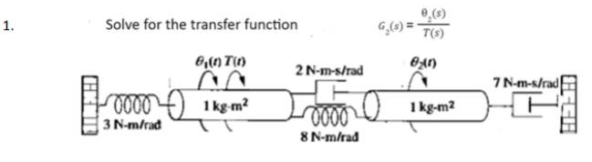 1.
Solve for the transfer function
6,(n) T(1)
10000 1kg-m²
3 N-m/rad
2 N-m-s/rad
0000
8 N-m/rad
G₂(s) = T(S)
BA)
1 kg-m²
7N-m-s/rad
CHEGA