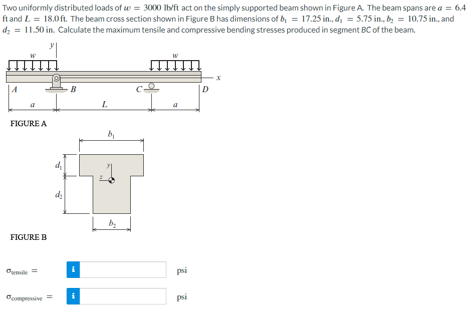 Two uniformly distributed loads of w = 3000 lb/ft act on the simply supported beam shown in Figure A. The beam spans are a = 6.4
ft and L = 18.0 ft. The beam cross section shown in Figure B has dimensions of b₁ = 17.25 in., d₁ = 5.75 in., b₂ = 10.75 in., and
d₂ = 11.50 in. Calculate the maximum tensile and compressive bending stresses produced in segment BC of the beam.
W
a
FIGURE A
FIGURE B
otensile =
compressive =
d₁
d₂
B
i
L
b₁
b₂
W
a
psi
psi
D