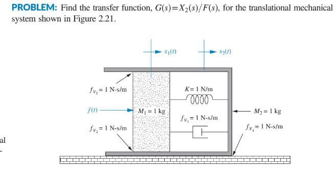 al
PROBLEM: Find the transfer function, G(s)=X₂(s)/F(s), for the translational mechanical
system shown in Figure 2.21.
fy, = 1 N-s/m
f(1)
fv₂ = 1 N-s/m
X₁ (1)
M₁ = 1 kg
K= 1 N/m
0000
fv, = 1 N-s/m
X₂(1)
M₂ = 1 kg
Jv,= 1 N-s/m