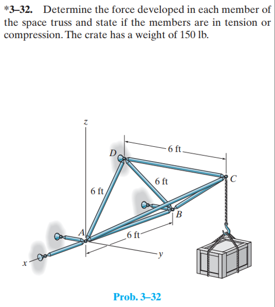 *3-32. Determine the force developed in each member of
the space truss and state if the members are in tension or
compression. The crate has a weight of 150 lb.
+-Do
6 ft
D
6 ft
6 ft.
6 ft
Prob. 3-32
B
C