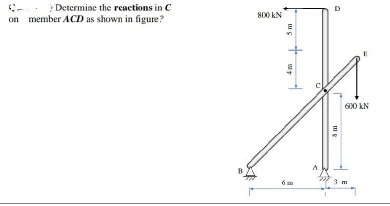 Determine the reactions in C
on member ACD as shown in figure?
800 KN
5 m
+
4m
6 m
A
D
ш
8 m
E
600 KN
3 m