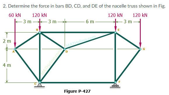 2. Determine the force in bars BD, CD, and DE of the nacelle truss shown in Fig.
60 kN
120 kN
120 kN
120 kN
3 m
3 m
6 m-
3 m
E
2 m
4 m
Figure P-427
