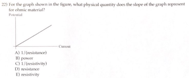 22) For the graph shown in the figure, what physical quantity does the slope of the graph represent
for ohmic material?
Potential
A) 1/(resistance)
B) power
C) 1/(resistivity)
D) resistance
E) resistivity
Current