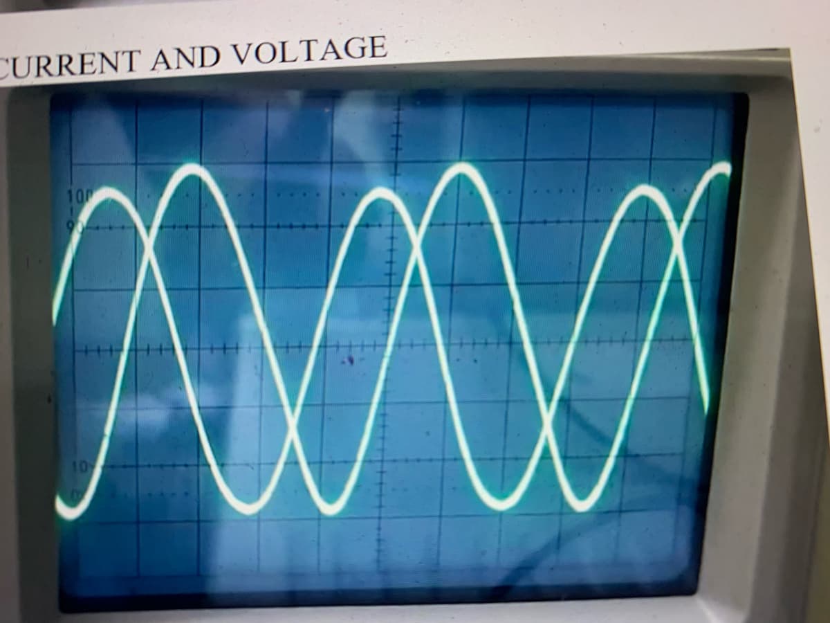 CURRENT AND VOLTAGE
100
90
10
