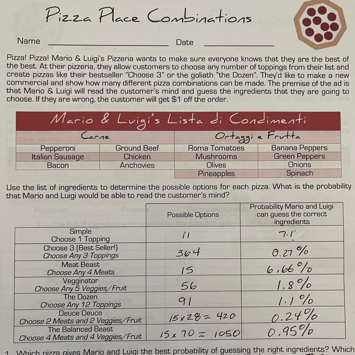 TIG
Name
Pizza Place Combinations
Pizza! Pizza! Mario & Luigi's Pizzeria wants to make sure everyone knows that they are the best of
the best. At their pizzeria, they allow customers to choose any number of toppings from their list and
create pizzas like their bestseller "Choose 3" or the goliath "the Dozen". They'd like to make a new
commercial and show how many different pizza combinations can be made. The premise of the ad is
that Mario & Luigi will read the customer's mind and guess the ingredients that they are going to
choose. If they are wrong, the customer will get $1 off the order.
1
Mario & Luigi's Lista di Condimenti
Carne
Ortaggi e Frutta
Pepperoni
Italian Sausage
Bacon
Ground Beef
Chicken
Anchovies
Simple
Choose 1 Topping
Date
Choose 3 (Best Seller!)
Choose Any 3 Toppings
Use the list of ingredients to determine the possible options for each pizza. What is the probability
that Mario and Luigi would be able to read the customer's mind?
Pepper
Meat Beast
Choose Any 4 Meats
Vegginator
Choose Any 5 Veggies/Fruit
The Dozen
Roma Tomatoes
Mushrooms
Olives
Pineapples
Possible Options
Banana Peppers
Green Peppers
11
364
15
56
Onions
Spinach
Probability Mario and Luigi
can guess the correct
ingredients
7.17
0.27%
6.66%
1.8%
1.1%
0.24%
0.95%
Choose Any 12 Toppings
91
Deuce Deuce
Choose 2 Meats and 2 Veggies/Fruit
15x28= 420
The Balanced Beast
Choose 4 Meats and 4 Veggies/Fruit
15 x 70 = 1050
Which pizza gives Mario and Luigi the best probability of guessing the right ingredients? Which