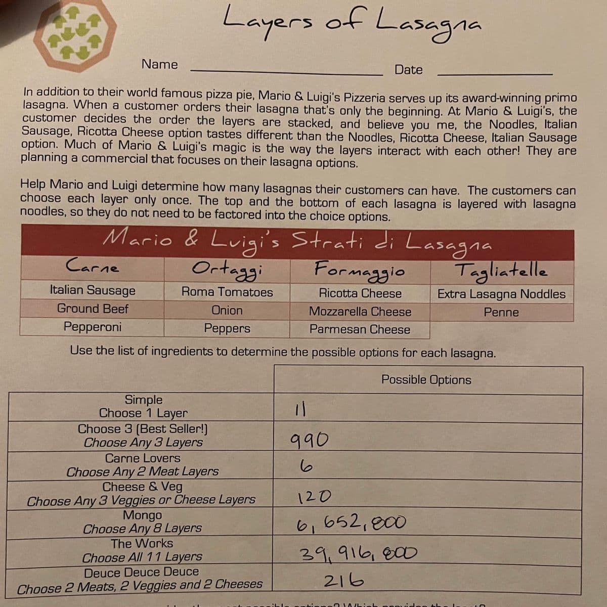 Name
Date
In addition to their world famous pizza pie, Mario & Luigi's Pizzeria serves up its award-winning primo
lasagna. When a customer orders their lasagna that's only the beginning. At Mario & Luigi's, the
customer decides the order the layers are stacked, and believe you me, the Noodles, Italian
Sausage, Ricotta Cheese option tastes different than the Noodles, Ricotta Cheese, Italian Sausage
option. Much of Mario & Luigi's magic is the way the layers interact with each other! They are
planning a commercial that focuses on their lasagna options.
Layers of Lasagna
Help Mario and Luigi determine how many lasagnas their customers can have. The customers can
choose each layer only once. The top and the bottom of each lasagna is layered with lasagna
noodles, so they do not need to be factored into the choice options.
Mario & Luigi's Strati di Lasagna
Ortaggi
Formaggio
Roma Tomatoes
Ricotta Cheese
Mozzarella Cheese
Parmesan Cheese
Carne
Italian Sausage
Ground Beef
Onion
Pepperoni
Peppers
Use the list of ingredients to determine the possible options for each lasagna.
Possible Options
Simple
Choose 1 Layer
Choose 3 (Best Seller!)
Choose Any 3 Layers
Carne Lovers
Choose Any 2 Meat Layers
Cheese & Veg
Choose Any 3 Veggies or Cheese Layers
Mongo
Choose Any 8 Layers
The Works
Choose All 11 Layers
Deuce Deuce Deuce
Choose 2 Meats, 2 Veggies and 2 Cheeses
11
990
6
120
6,652,800
39, 916, 800
216
Tagliatelle
Extra Lasagna Noddles
Penne
la a inne? Which provides the
O