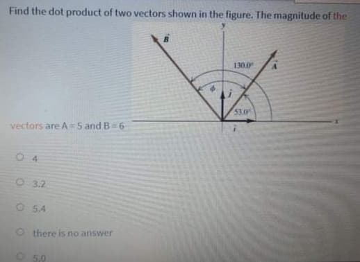 Find the dot product of two vectors shown in the figure. The magnitude of the
130.0
53.0
vectors are A= 5 and B=6
O 3.2
O 5.4
there is no answer
O 5.0
