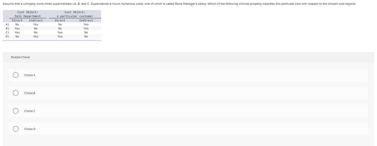 Assume that a company owns three supermarkets-A, B, and C. Supermarket A Incurs numerous costs, one of which Is called Store Manager's salary. Which of the following cholces properly classifies this particular cost with respect to the chosen cost objects:
Cost Object:
Deli Department
Cost object:
A particular customer
Direct
Indirect
Direct
Indirect
A)
No
Yes
No
Yes
B)
Yes
No
No
Yes
C)
Yes
No
Yes
No
D)
No
Yes
Yes
No
Multiple Choice
Choice A
Choice B
Choice C
Choice D
