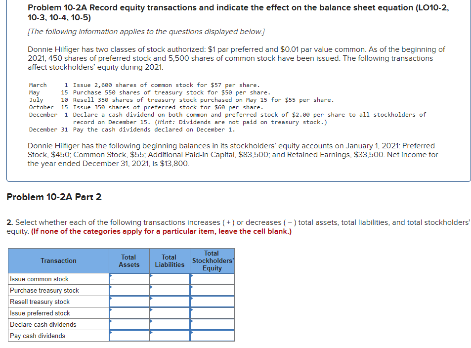 Problem 10-2A Record equity transactions and indicate the effect on the balance sheet equation (LO10-2,
10-3, 10-4, 10-5)
[The following information applies to the questions displayed below.]
Donnie Hilfiger has two classes of stock authorized: $1 par preferred and $0.01 par value common. As of the beginning of
2021, 450 shares of preferred stock and 5,500 shares of common stock have been issued. The following transactions
affect stockholders' equity during 2021:
March
May
July
October 15 Issue 350 shares of preferred stock for $60 per share.
December 1 Declare a cash dividend on both common and preferred stock of $2.00 per share to all stockholders of
1 Issue 2,600 shares of common stock for $57 per share.
15 Purchase 550 shares of treasury stock for $50 per share.
10 Resell 350 shares of treasury stock purchased on May 15 for $55 per share.
record on December 15. (Hint: Dividends are not paid on treasury stock.)
December 31 Pay the cash dividends declared on December 1.
Donnie Hilfiger has the following beginning balances in its stockholders' equity accounts on January 1, 2021: Preferred
Stock, $450; Common Stock, $55; Additional Paid-in Capital, $83,500; and Retained Earnings, $33,500. Net income for
the year ended December 31, 2021, is $13,800.
Problem 10-2A Part 2
2. Select whether each of the following transactions increases (+) or decreases (-) total assets, total liabilities, and total stockholders'
equity. (If none of the categories apply for a particular item, leave the cell blank.)
Total
Assets
Total
Liabilities
Total
Stockholders'
Equity
Transaction
Issue common stock
Purchase treasury stock
Resell treasury stock
Issue preferred stock
Declare cash dividends
Pay cash dividends
