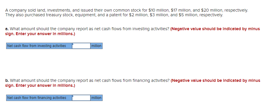 **Title: Understanding Net Cash Flows from Investing and Financing Activities**

---

**Introduction**

Managing a company's finances often involves navigating through various transactions that either generate income or incur expenses. Understanding how these transactions are categorized and reported in financial statements is crucial for students and professionals alike. This exercise demonstrates how to compute net cash flows from investing and financing activities based on given financial transactions.

---

**Scenario**

A company sold land, investments, and issued their own common stock for $10 million, $17 million, and $20 million, respectively. They also purchased treasury stock, equipment, and a patent for $2 million, $3 million, and $5 million, respectively.

This example will help you calculate the net cash flows from both investing and financing activities.

**Task A:** What amount should the company report as net cash flows from investing activities? (Negative value should be indicated by a minus sign. Enter your answer in millions.)

![Net cash flow from investing activities](https://someimageurl.com) \_\_\_\_\_\_ million

**Solution Explanation for Investing Activities:**

To calculate the net cash flow from investing activities:
1. Sum the cash received from the sale of land and investments.
   - Sale of land: $10 million
   - Sale of investments: $17 million
   - Total cash inflows from investing activities: $10 million + $17 million = $27 million

2. Sum the cash paid for purchasing equipment and a patent.
   - Purchase of equipment: $3 million
   - Purchase of patent: $5 million
   - Total cash outflows from investing activities: $3 million + $5 million = $8 million

3. Calculate the net cash flow:
   - Net cash flow from investing activities = $27 million (inflows) - $8 million (outflows) = $19 million

Therefore, the company should report $19 million as the net cash flow from investing activities.

---

**Task B:** What amount should the company report as net cash flows from financing activities? (Negative value should be indicated by a minus sign. Enter your answer in millions.)

![Net cash flow from financing activities](https://someimageurl.com) \_\_\_\_\_\_ million

**Solution Explanation for Financing Activities:**

To calculate the net cash flow from financing activities:
1. Sum the cash received from issuing common stock.
   - Issued common stock: $20 million

2. Sum the cash