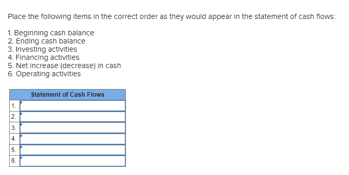 Place the following items in the correct order as they would appear in the statement of cash flows:
1. Beginning cash balance
2. Ending cash balance
3. Investing activities
4. Financing activities
5. Net increase (decrease) in cash
6. Operating activities
Statement of Cash Flows
1.
2.
3.
4.
6.
5.
