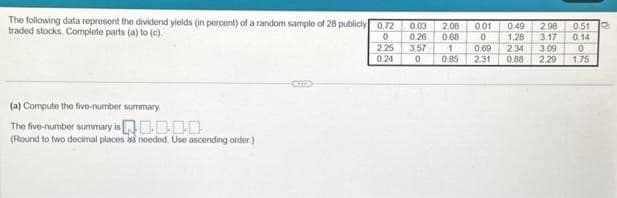 The following data represent the dividend yields (in percent) of a random sample of 28 publicly 0.72
traded stocks. Complete parts (a) to (c).
0
2.25
0.24
(a) Compute the five-number summary
The five-number summary is
(Round to two decimal places is needed. Use ascending order.)
0.26
0.03 2.08 0.01 0.49 2.98
0.68 0 1.28 3.17
1 0.69 2.34 3.09
0.85 2.31 0.88 2.29
3.57
0
0.51
0.14
0
1.75
B